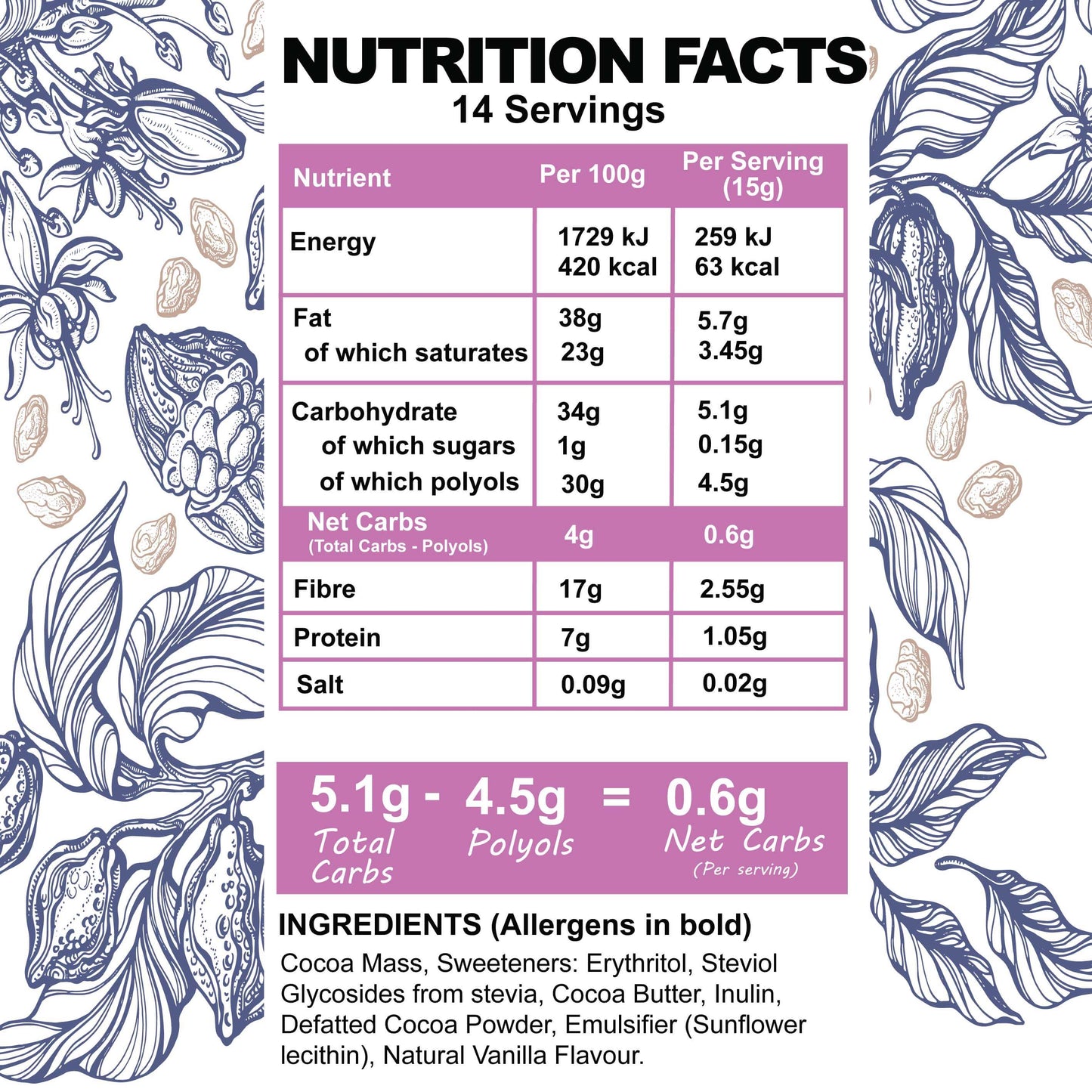 Nutrition facts
