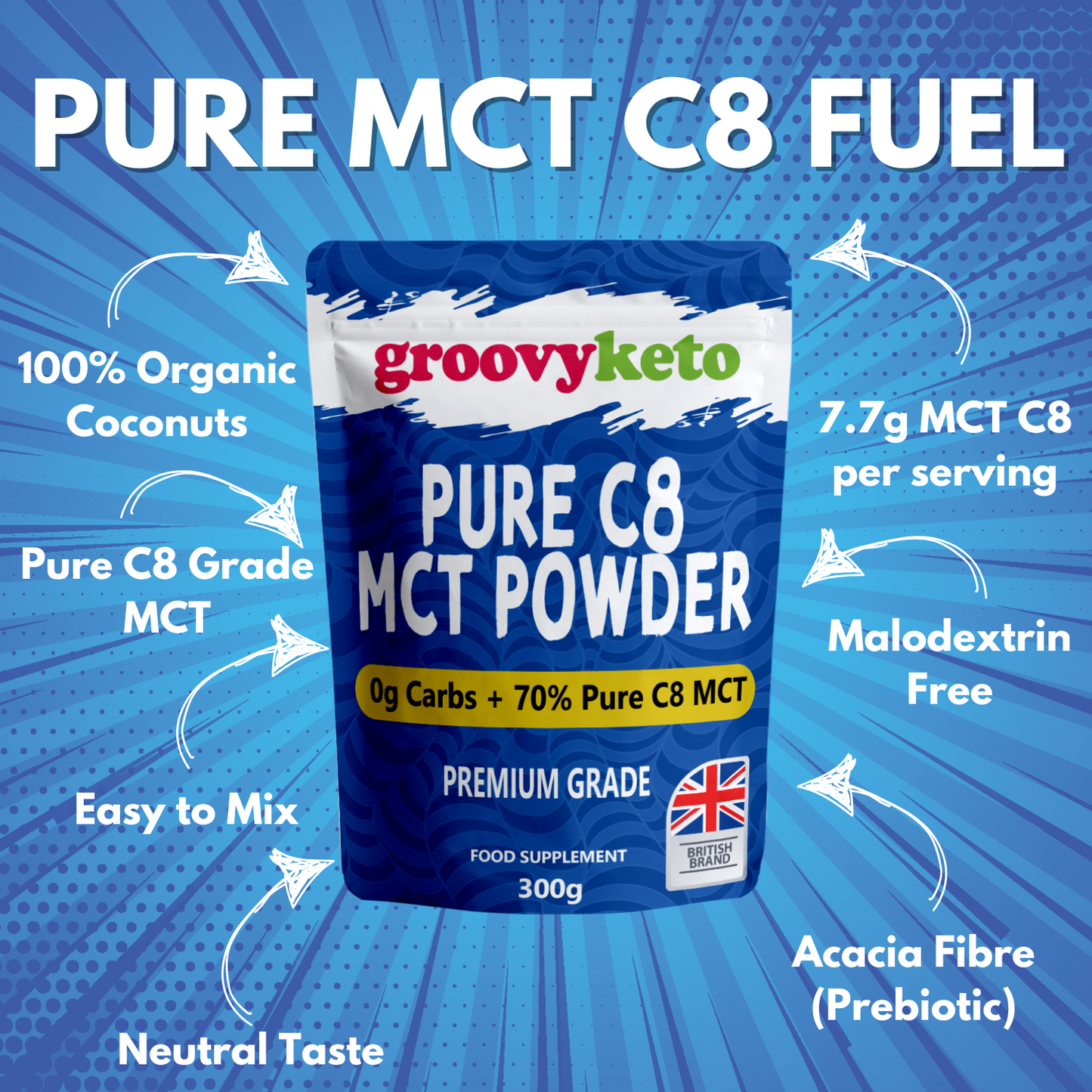 Pure mct c8 Fuel