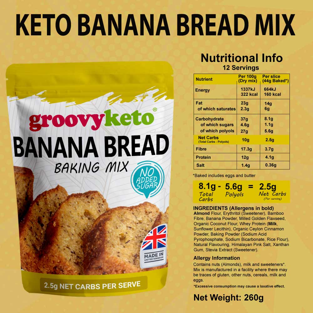 Nutrition of groovy keto nutritional info