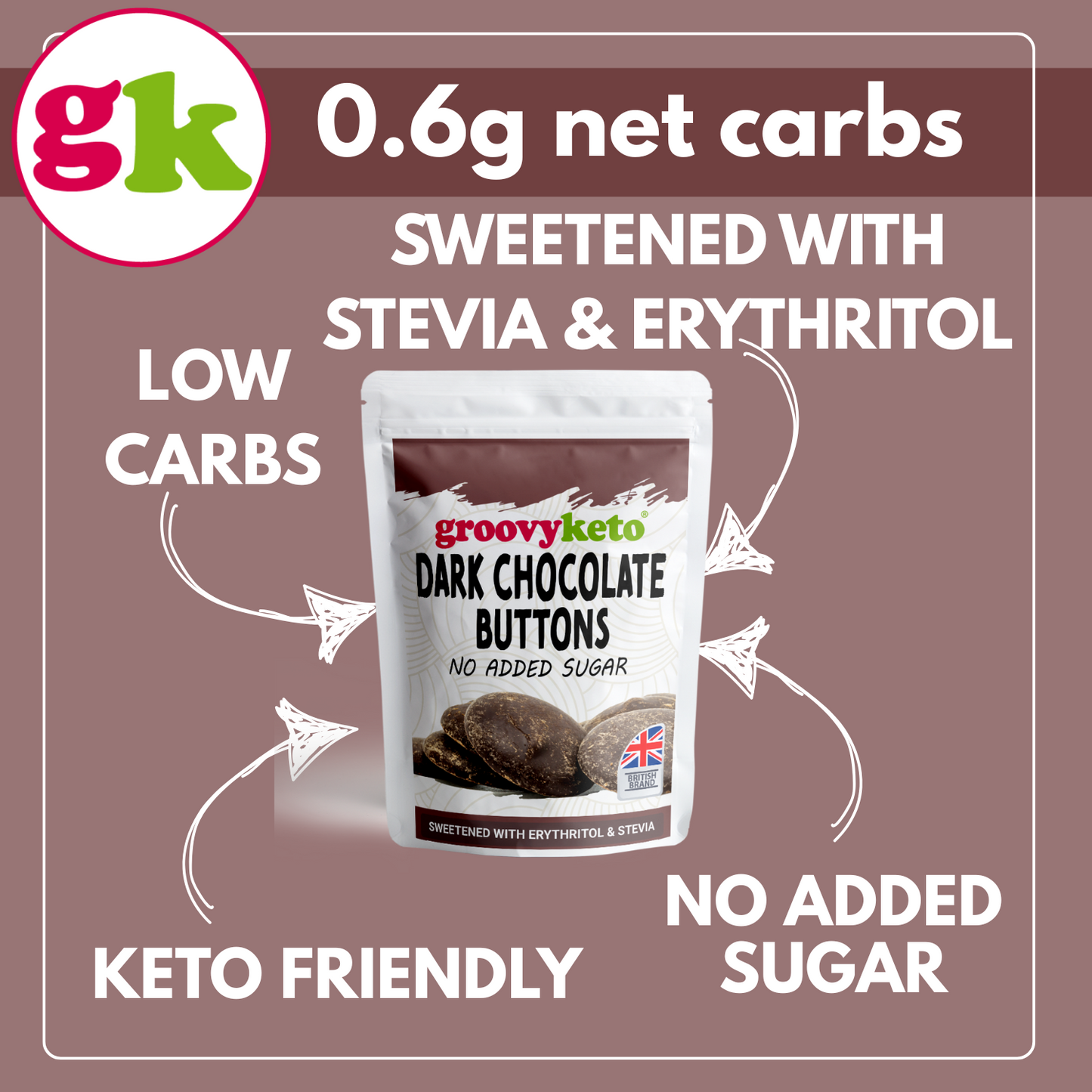 Keto friendly and no added sugar
