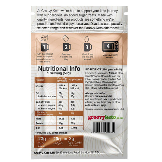 Back of keto carrot cake mix
