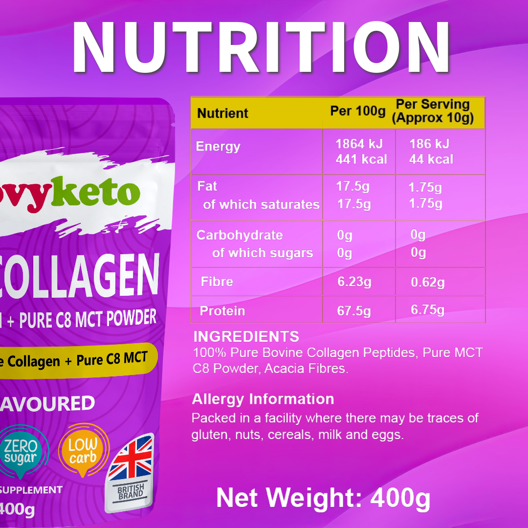 Nutrition facts