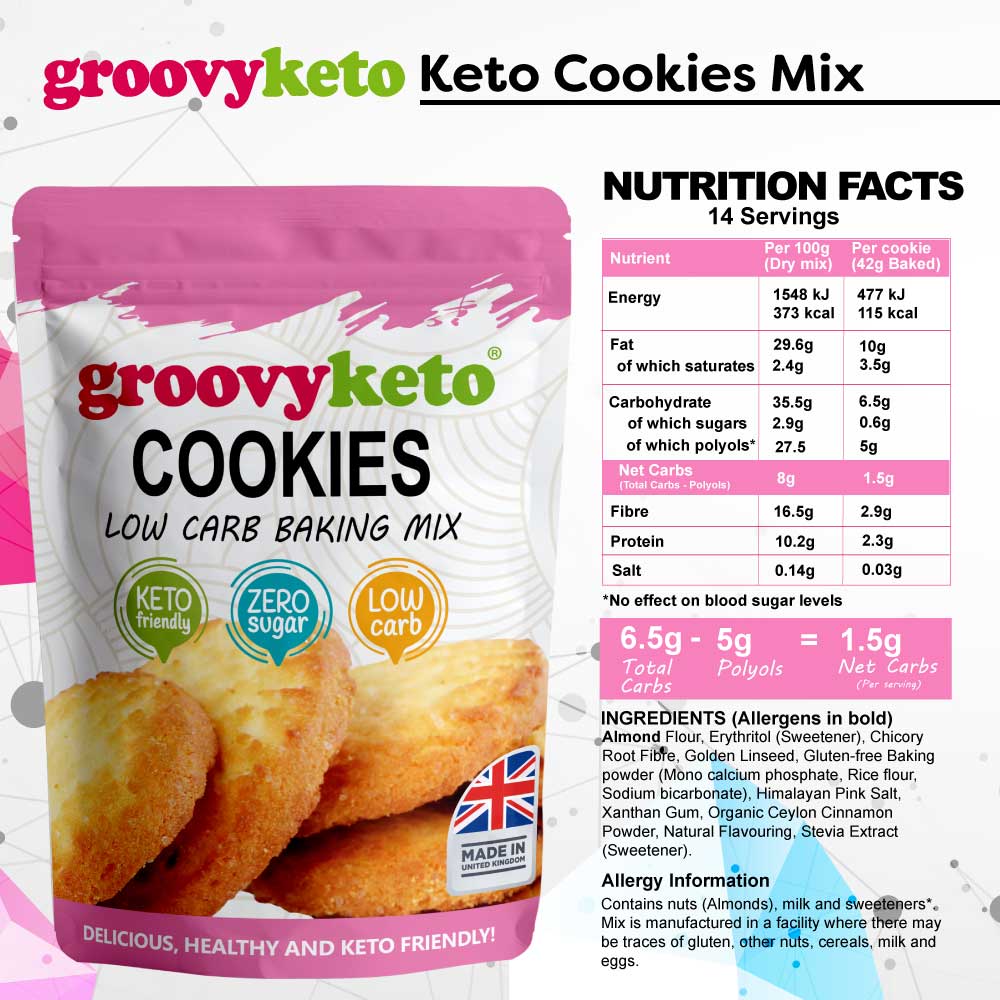 Nutritional Facts