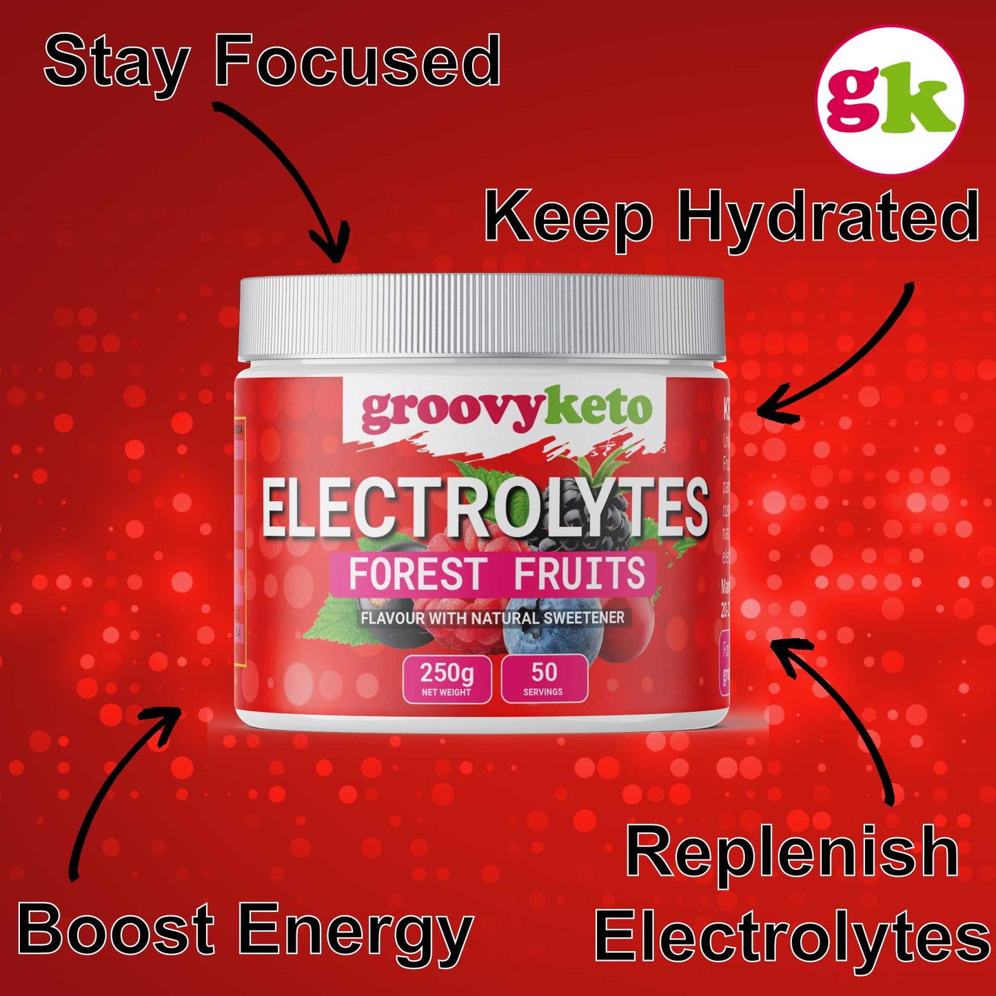 Stay focused, keep hydrated, boost energy, replenish electrolytes