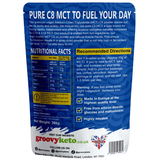 Back of mct c8 powder packet