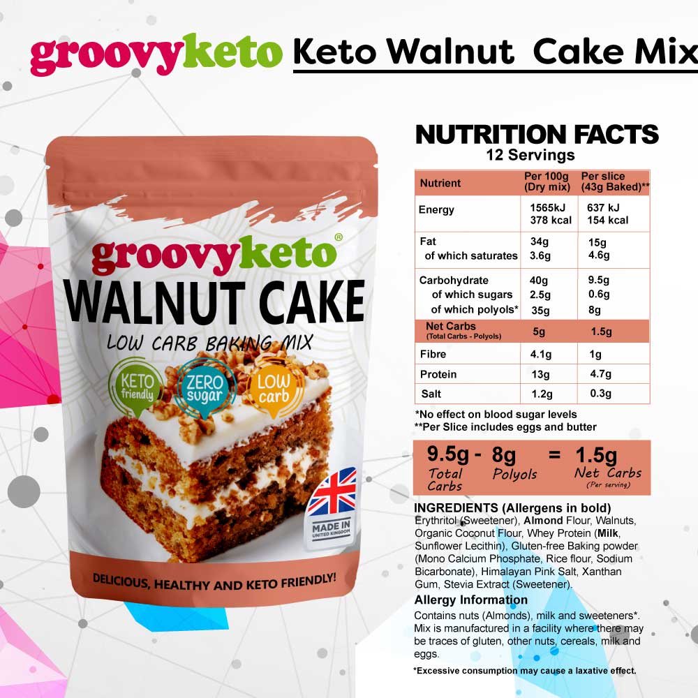 Nutritional facts