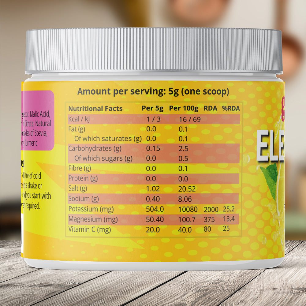 Amount per serving