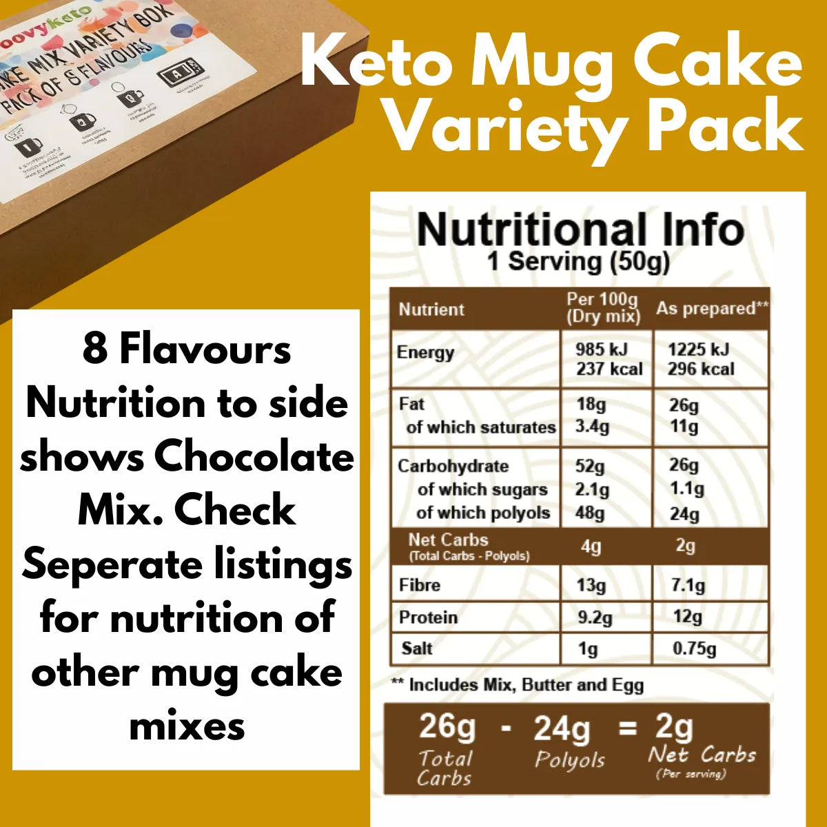 Keto Bestsellers Box