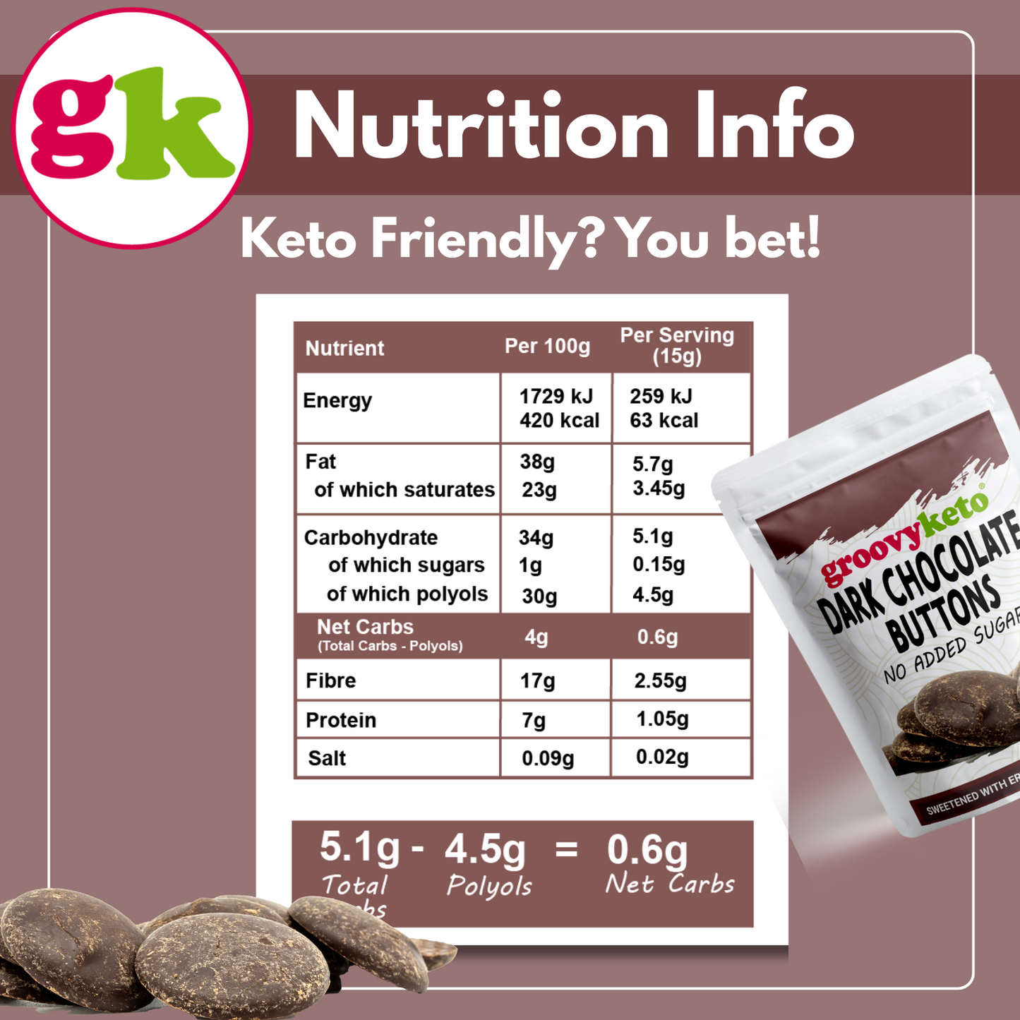 Nutrition info