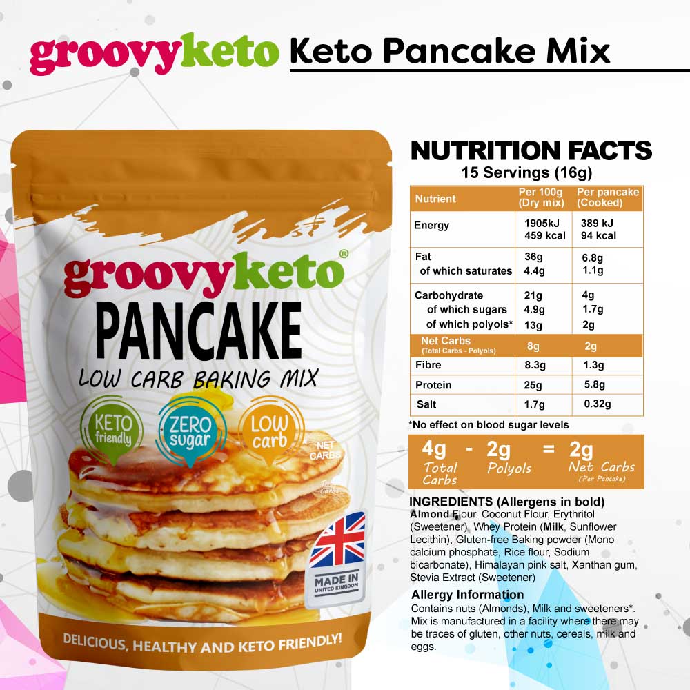Keto Pancake Mix