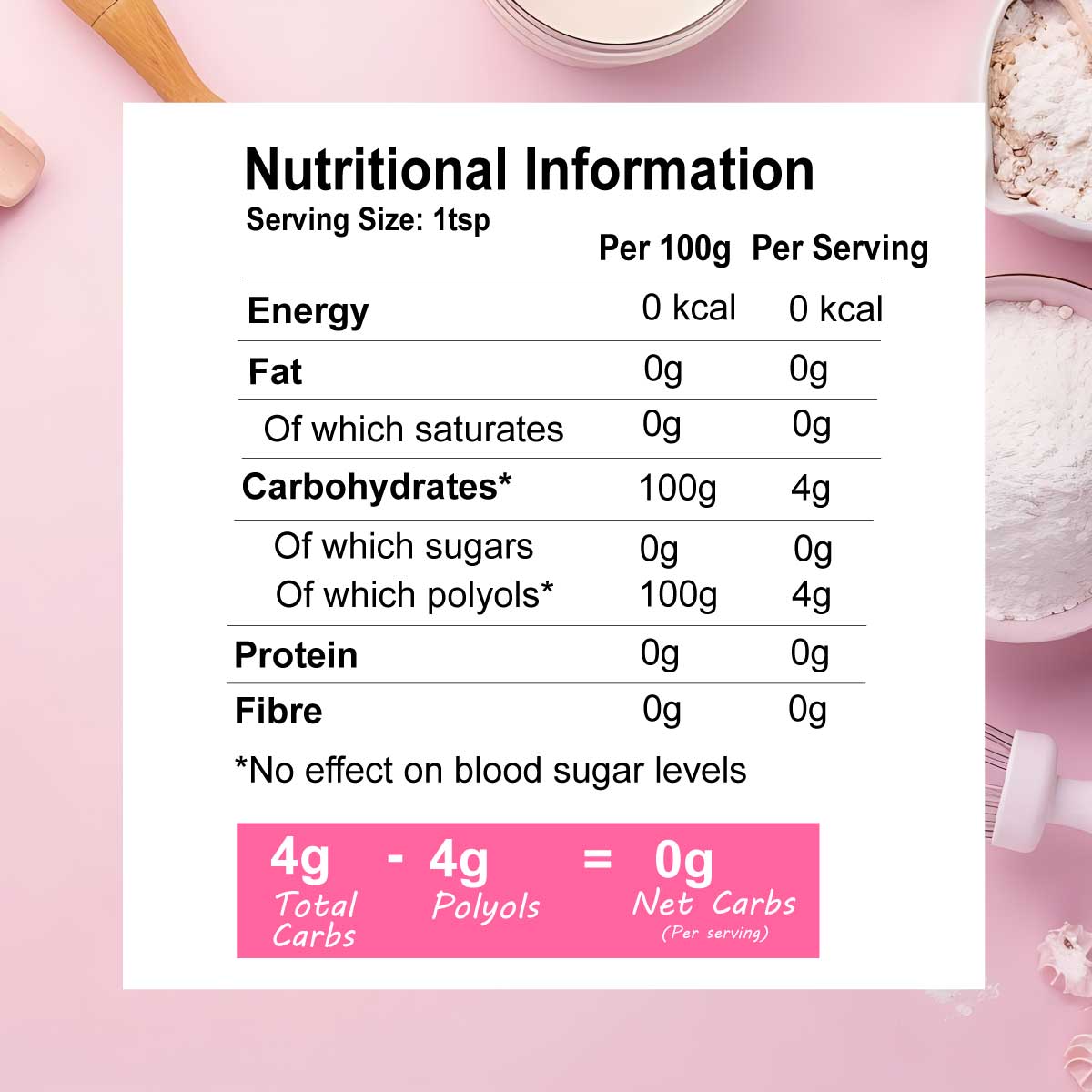 Nutritional Information
