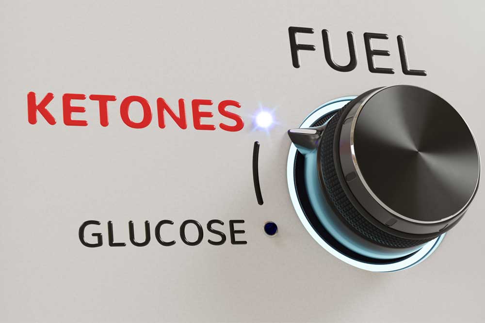Ketones - Everything you need to know