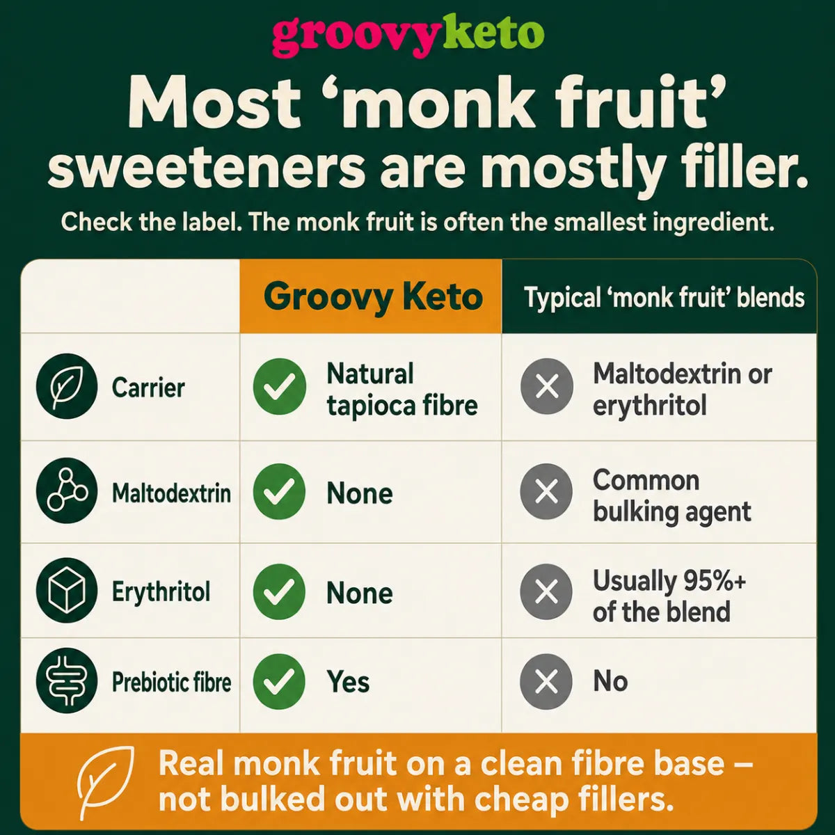 Monk Fruit Decoction Powder – Traditional Decoction, No Erythritol (100g)