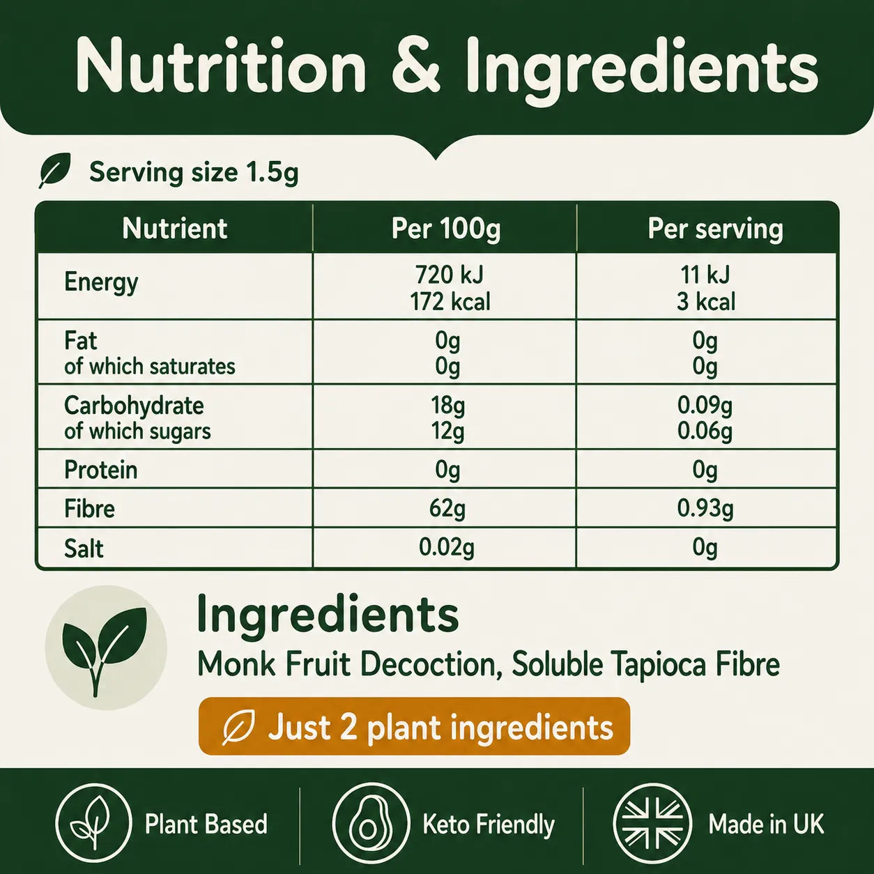 Monk Fruit Decoction Powder (No Erythritol) – Real Decoction - 100g