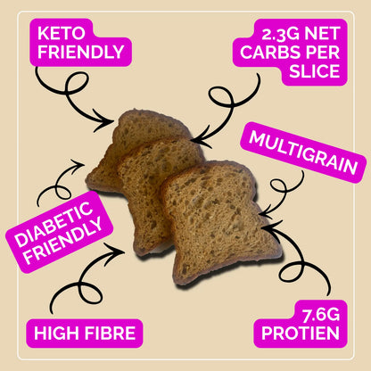 Multigrain bread slices with nutritional information on a beige background
