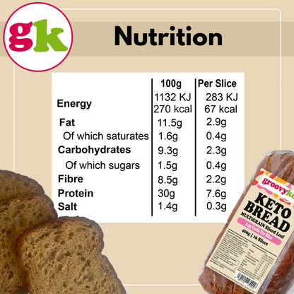 Keto Bread Nutrition Values