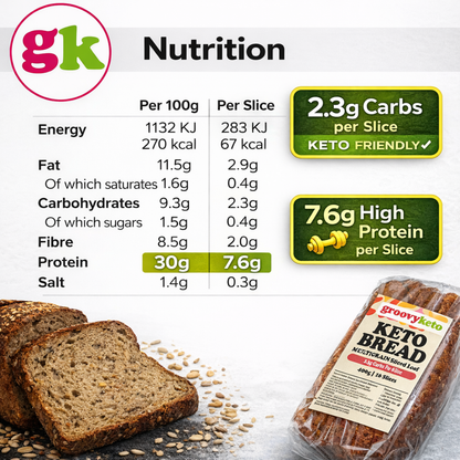 Low Carb Keto Bread Sliced Loaf - 400g - 2.3g per Slice