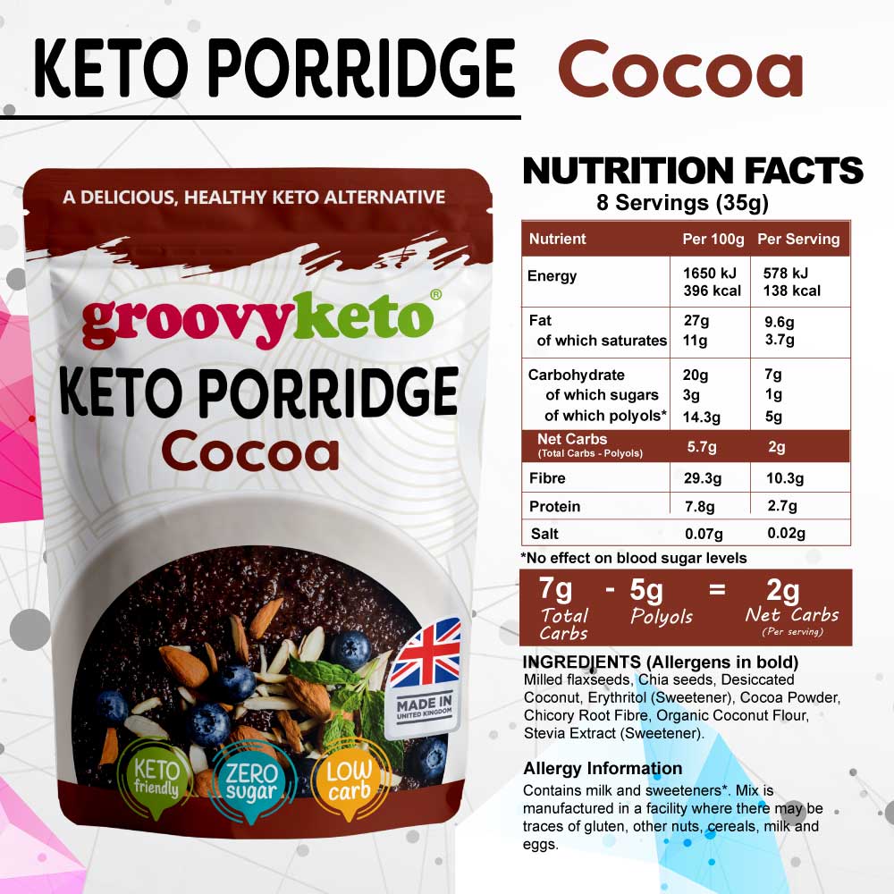 Groovy Keto Cocoa Porridge