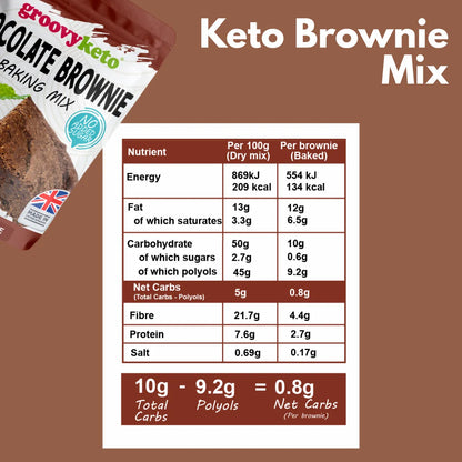 Keto Bestsellers Box