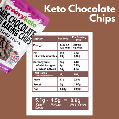 Keto Bestsellers Box