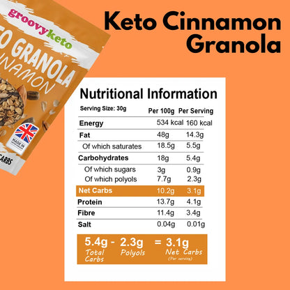 Keto Bestsellers Box