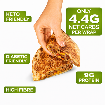 Low Carb Keto Wraps (Pack of 4) - 4.4g Carbs Per Wrap